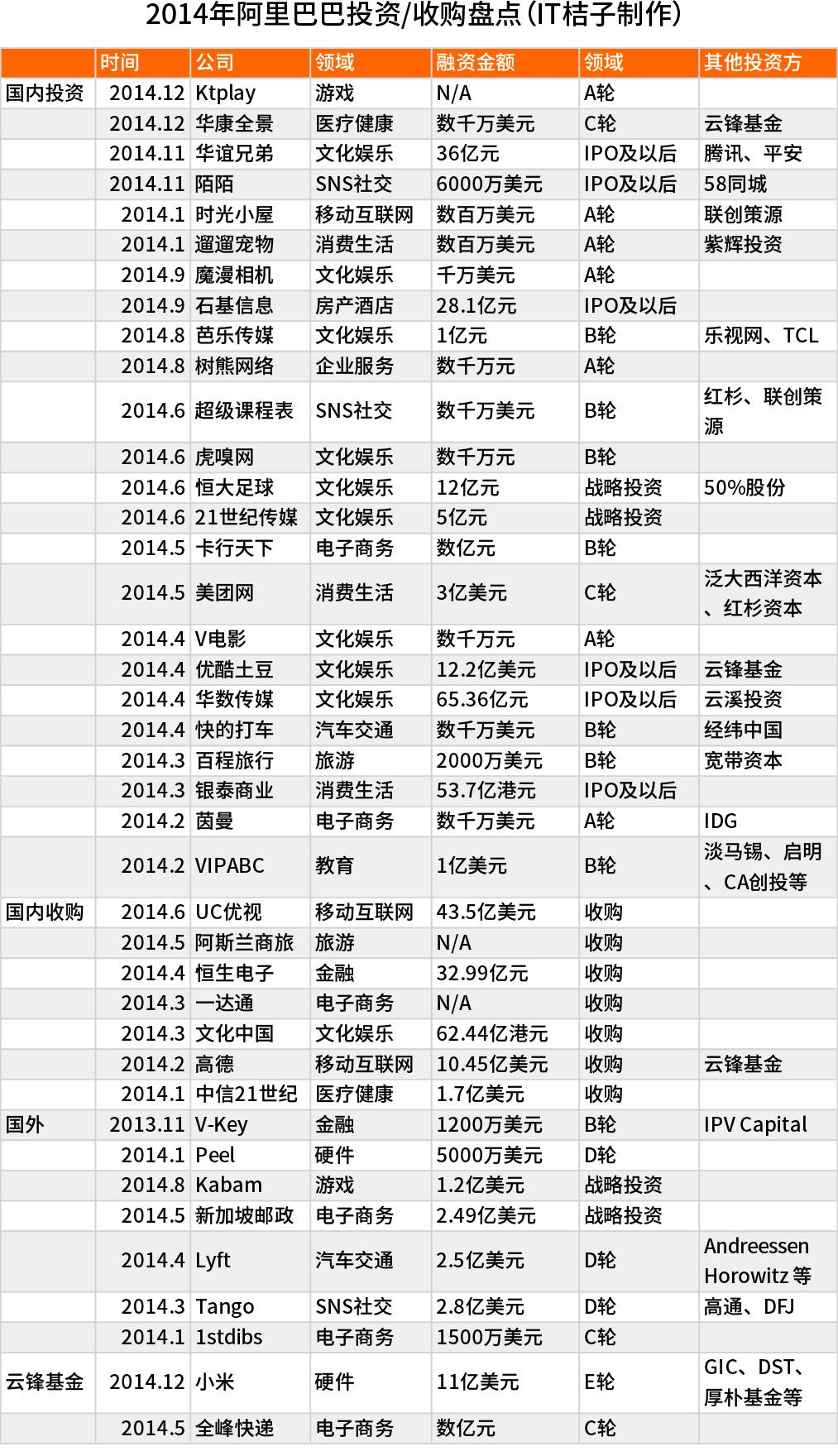 ����Ͱ� Ͷ���չ��̵�.jpg